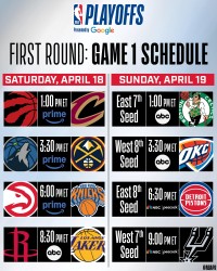 中欧体育-NBA季后赛首轮赛程：周日1点猛龙骑士开打，8点半湖人战火箭